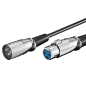 XLR, PA og Speakon