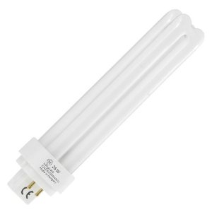 Energibesparande glödlampor