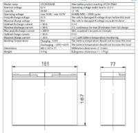 12V 20Ah LiFePo4 Batteri som erstatter AGM 12V 18Ah-111751