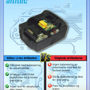 Batteri for Makita 18V 4,5Ah, BL1830, BL1845, BL1850-112386