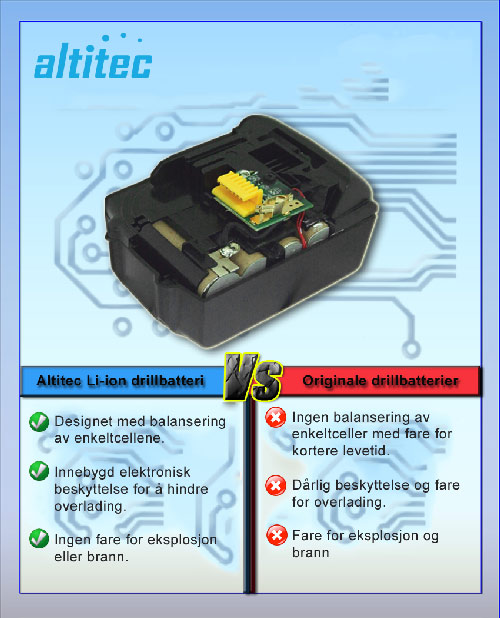 Batteri for Makita 18V 4,5Ah, BL1830, BL1845, BL1850-112386