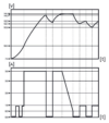 6V / 12V Batterilader blysyre-, gel- og AGM-batterier 3,8A-112844