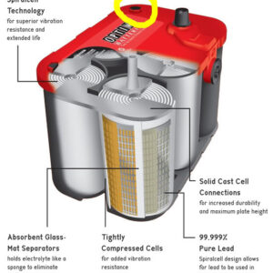 Optima Rød Startbatteri 12V 815CCA 8002-250 +venstre TOPP POL-113362