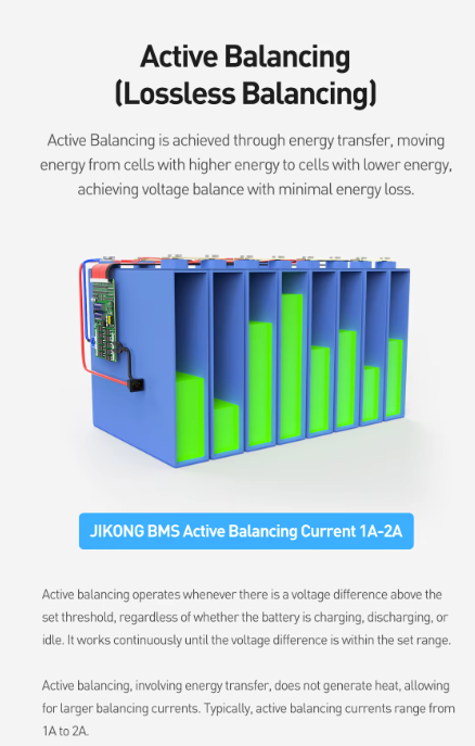 4S 200A BMS for LiFePo4 med aktiv balansering, bluetooth og varme-113679