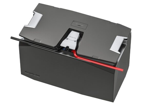 ECOFLOW Power Kits LFP Battery 5120Wh-0