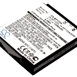 1250mAh for Samsung HMX-M20,HMX-M20BP,HMX-M20SN,HMX-M20SP,HMX-Q10,HMX-Q10BN,HMX-Q10BP,HMX-Q10EDC,HMX-Q10PN,HMX-Q10PP-0