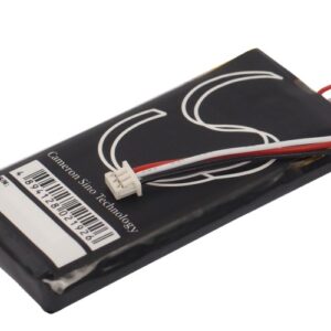 1900mAh for Navman iCN720,iCN750-120250