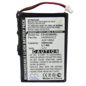 1000mAh for BTI GPS-GAR3200-120163