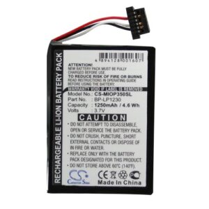 1250mAh for DUNLOP NAVI 6000-120146