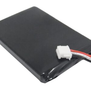 500mAh for Grundig D780,D780A-117321