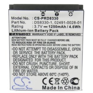 1250mAh for Acer CR-8530,CP-8531-115602